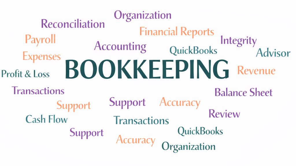 word cloud graphic